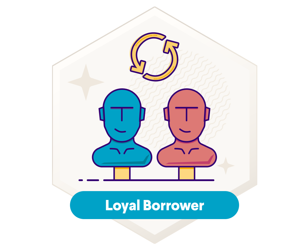 Loyal Borrower