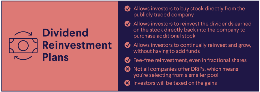 Dividend Reinvestment Plans