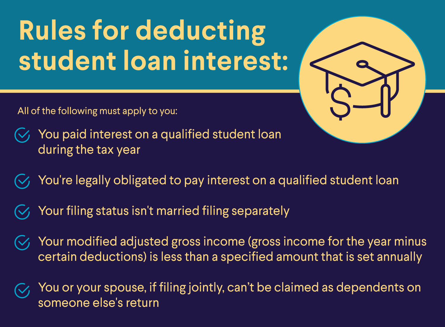 Tax Deduction Student Loan Payments