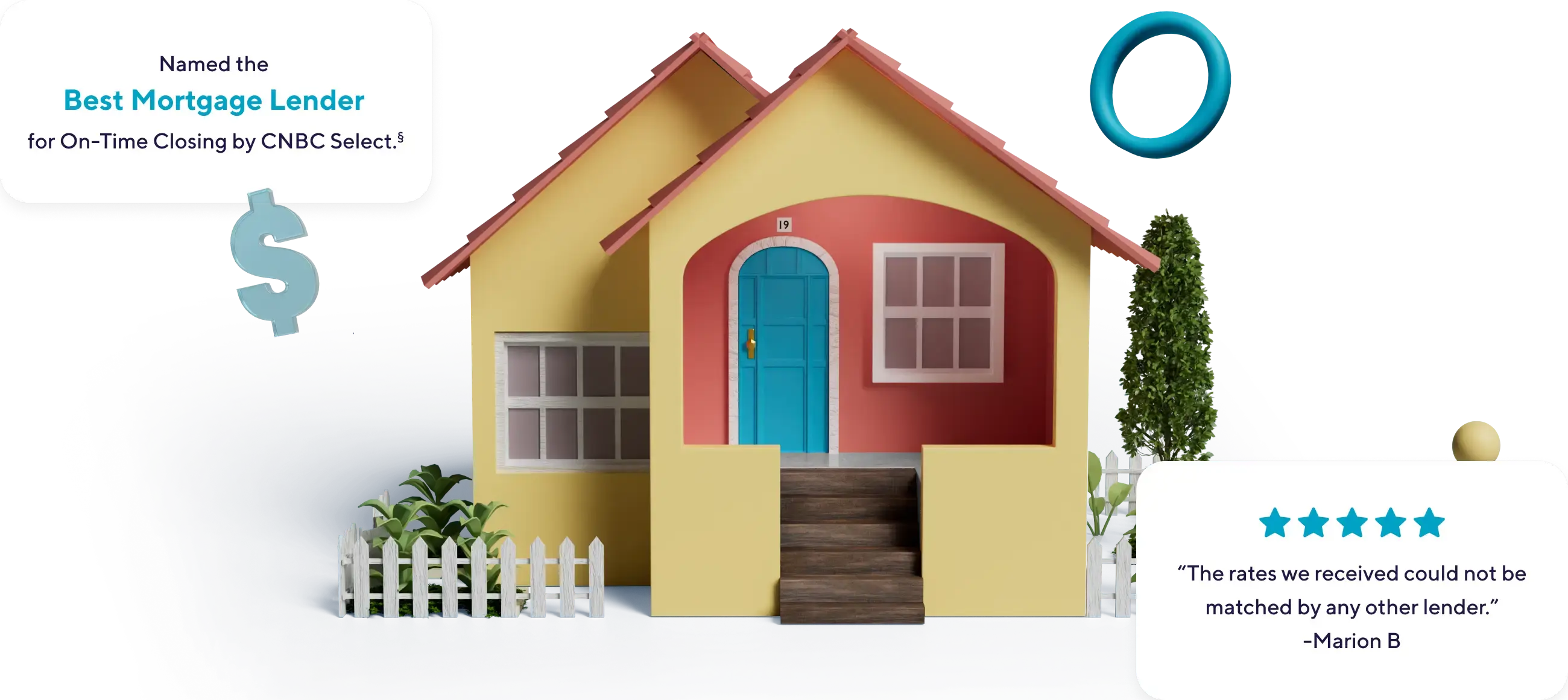 SoFi Home Loans Features