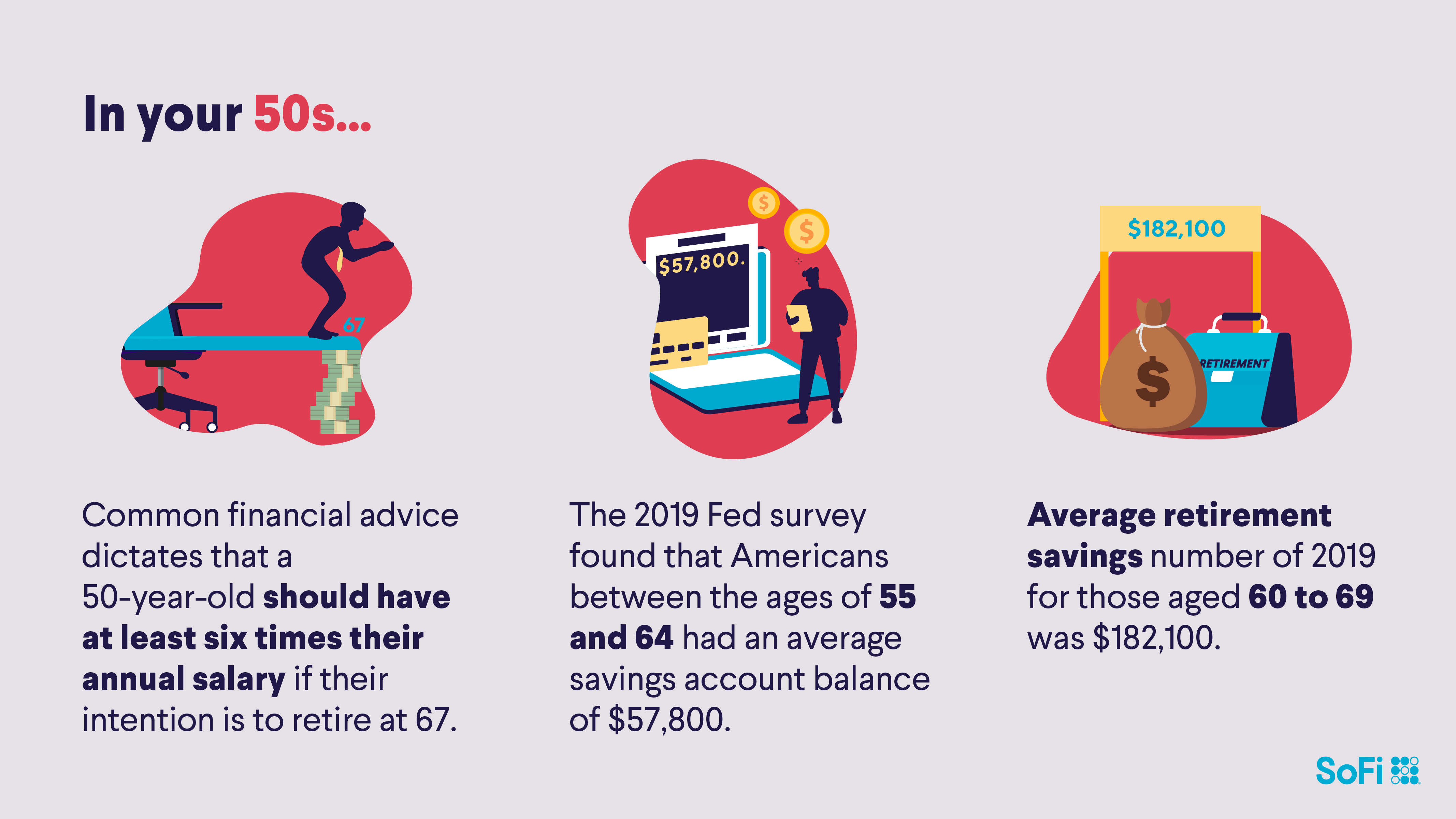 average savings for people in their 50s