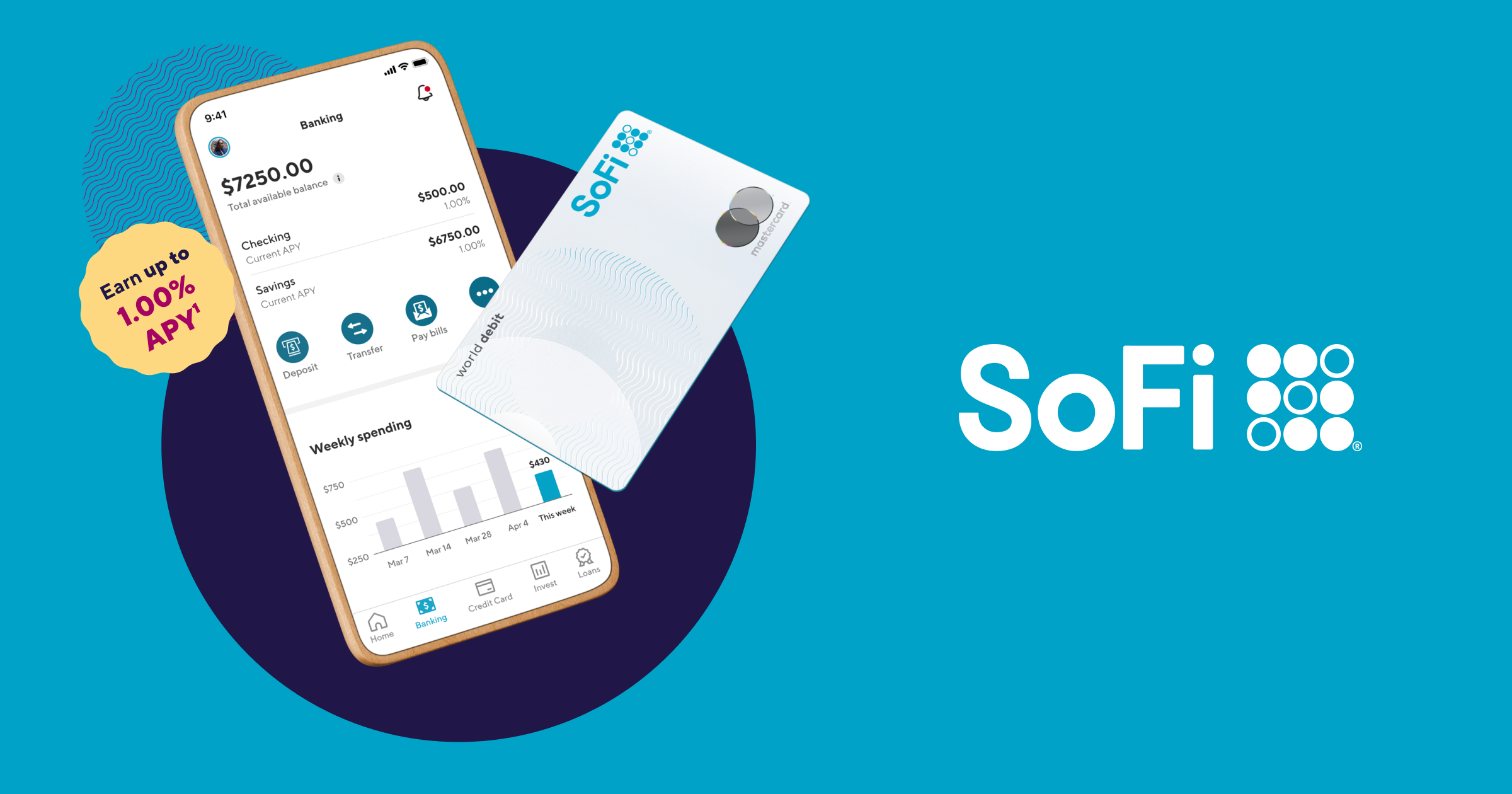 Q1 2022 Soft GA Money Page | SoFi