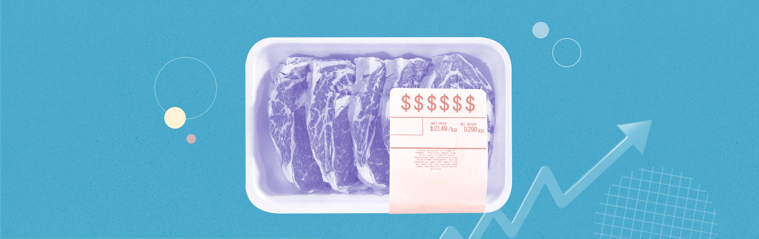 Grocery Inflation Is Heating Up Again: How to Cope