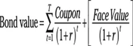 bond valuation formula