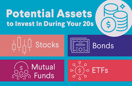 potential assets to invest in during your 20s