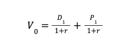 One-Period-Dividend-Discount-Model