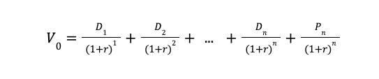 Multi-Period-Dividend-Discount-Model