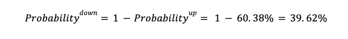 probability-for-an-down-move