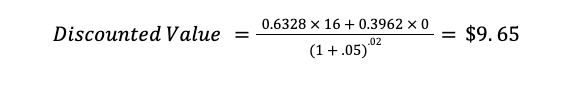 discounted-value-with-numbers