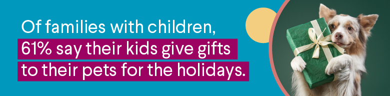 61% say their kids give gifts to their pets far the holidays