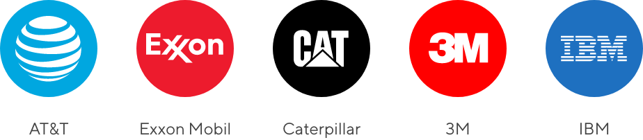 AT&T | Exxon Mobil | Caterpillar | 3M | IBM