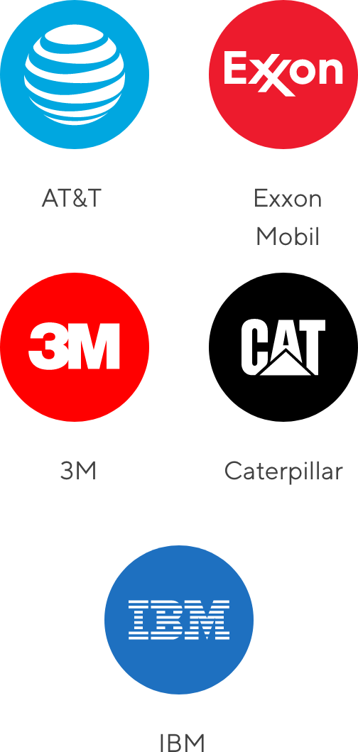 AT&T | Exxon Mobil | Caterpillar | 3M | IBM