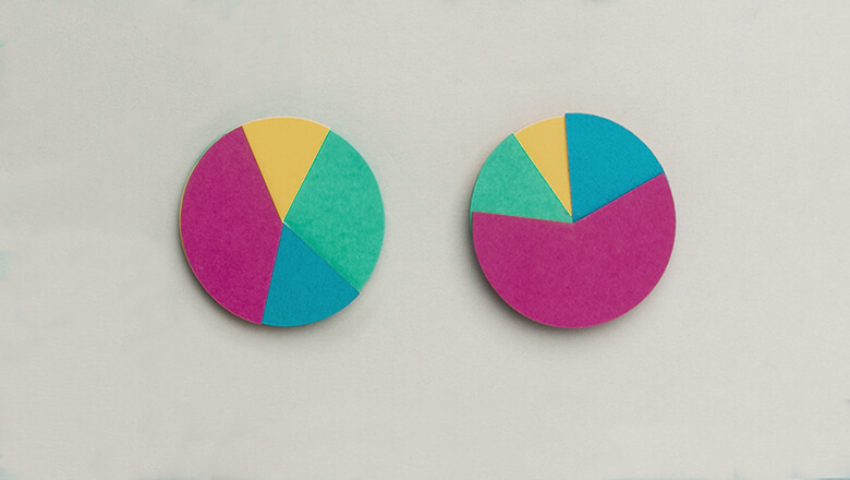 Asset Allocation by Age: 20s and 30s, 40s and 50s, 60s