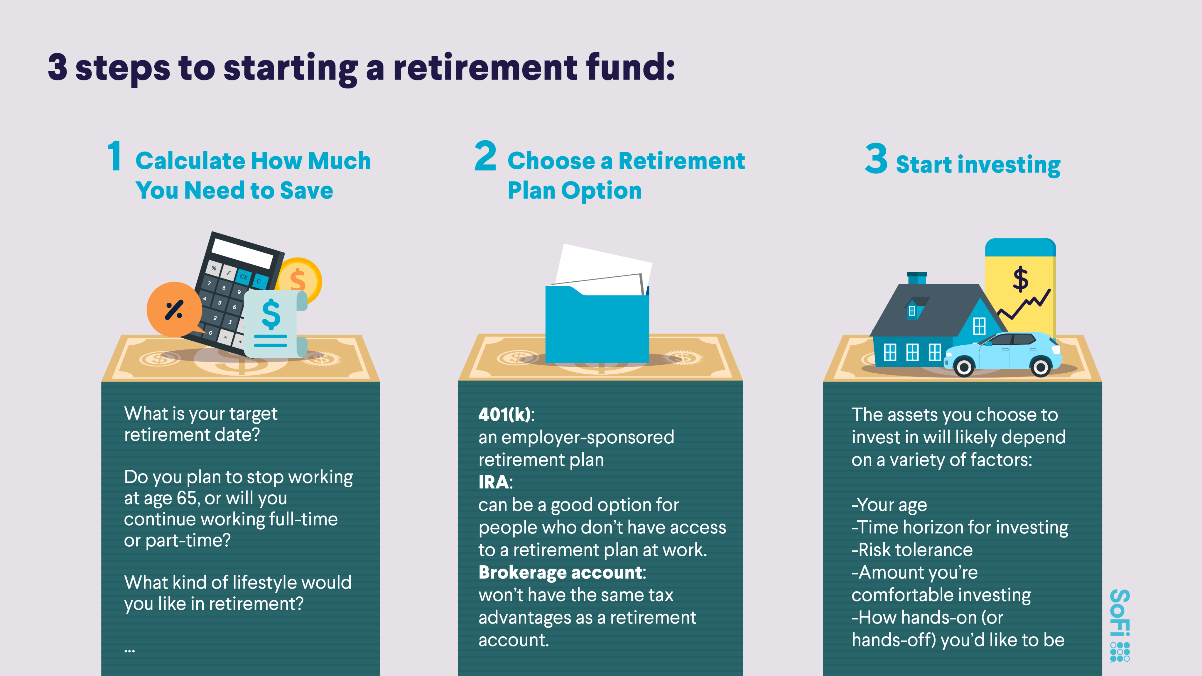 5 Important Steps to Retirement Planning - Meld Financial